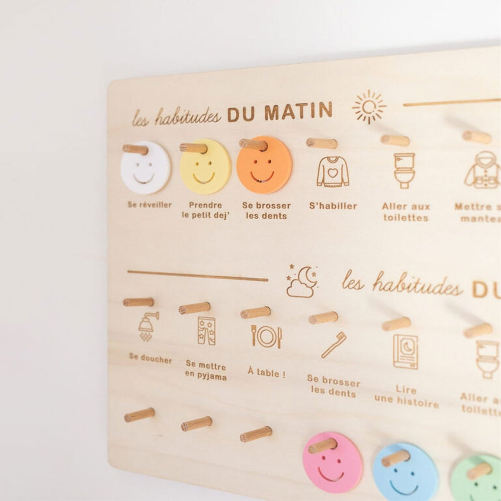 Tableau des routines - 2