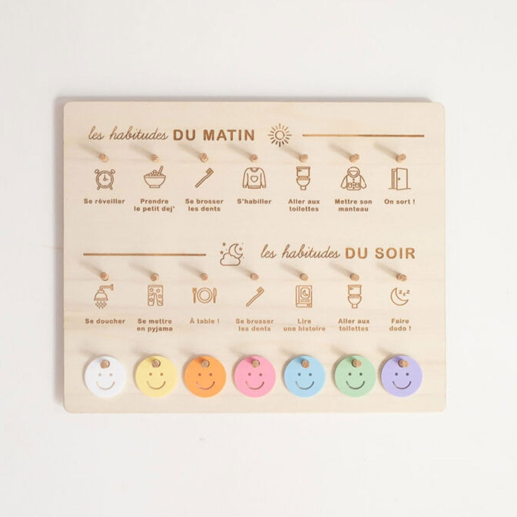 Tableau des routines - 1