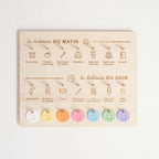 Tableau des routines - 1